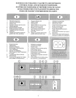 Предварительный просмотр 4 страницы grandimpianti WMC 111 Instructions For Installation And Use Manual