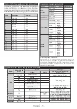 Preview for 17 page of Grandin DL39V200 Operating Instructions Manual