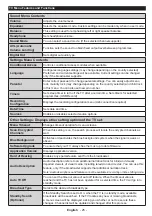 Preview for 27 page of Grandin DL39V200 Operating Instructions Manual