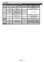 Preview for 45 page of Grandin DL39V200 Operating Instructions Manual