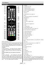 Preview for 50 page of Grandin DL39V200 Operating Instructions Manual