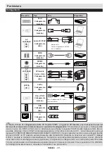 Preview for 51 page of Grandin DL39V200 Operating Instructions Manual