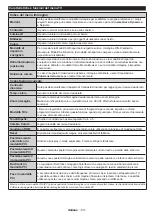 Preview for 55 page of Grandin DL39V200 Operating Instructions Manual