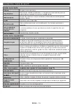 Preview for 56 page of Grandin DL39V200 Operating Instructions Manual