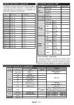 Preview for 60 page of Grandin DL39V200 Operating Instructions Manual