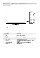 Preview for 8 page of Grandin E19J868EB Instruction Manual