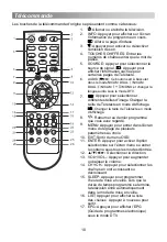 Preview for 13 page of Grandin E19J868EB Instruction Manual