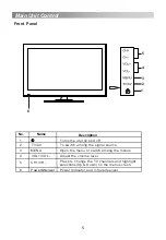 Preview for 36 page of Grandin E19J868EB Instruction Manual