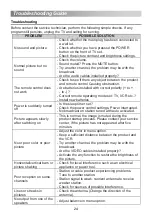 Preview for 55 page of Grandin E19J868EB Instruction Manual