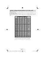 Preview for 37 page of Grandin L19V99S Operating Instructions Manual