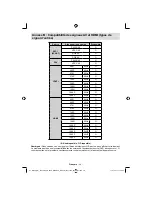 Preview for 38 page of Grandin L19V99S Operating Instructions Manual