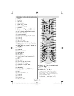 Preview for 45 page of Grandin L19V99S Operating Instructions Manual