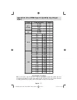 Preview for 73 page of Grandin L19V99S Operating Instructions Manual