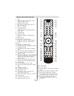 Preview for 9 page of Grandin LCV32R Operating Instructions Manual