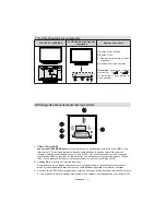 Preview for 10 page of Grandin LCV32R Operating Instructions Manual