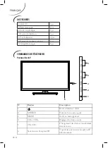 Preview for 14 page of Grandin LD19CHD106 CI Manual