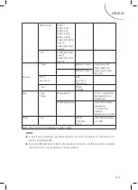 Preview for 71 page of Grandin LD19CHD106 CI Manual