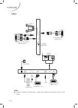 Preview for 92 page of Grandin LD19CHD106 CI Manual