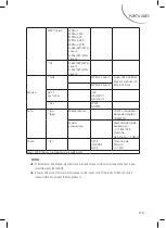 Preview for 109 page of Grandin LD19CHD106 CI Manual