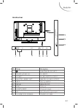 Preview for 167 page of Grandin LD19CHD106 CI Manual