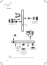 Preview for 168 page of Grandin LD19CHD106 CI Manual