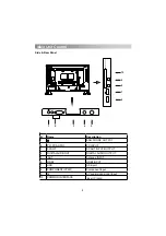 Preview for 47 page of Grandin LD20CG21 Instruction Manual