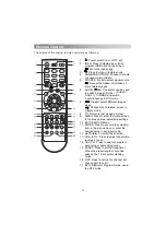 Preview for 52 page of Grandin LD20CG21 Instruction Manual