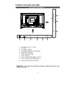 Preview for 13 page of Grandin LD22CGB18 Instruction Manual