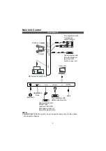 Preview for 56 page of Grandin LD22CGB18 Instruction Manual