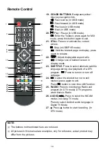 Preview for 61 page of Grandin LD22CGB18 Instruction Manual