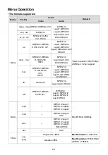 Preview for 75 page of Grandin LD22CGB18 Instruction Manual