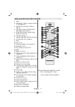 Предварительный просмотр 7 страницы Grandin LGT32V510 Operating Instructions Manual