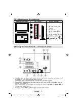 Preview for 8 page of Grandin LGT32V510 Operating Instructions Manual