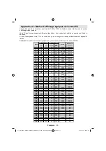 Preview for 35 page of Grandin LGT32V510 Operating Instructions Manual