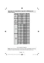 Preview for 36 page of Grandin LGT32V510 Operating Instructions Manual