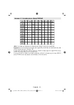 Preview for 37 page of Grandin LGT32V510 Operating Instructions Manual