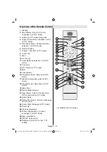 Preview for 44 page of Grandin LGT32V510 Operating Instructions Manual