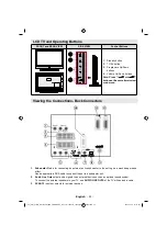 Preview for 45 page of Grandin LGT32V510 Operating Instructions Manual