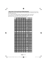 Preview for 70 page of Grandin LGT32V510 Operating Instructions Manual