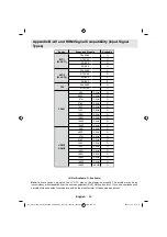 Preview for 71 page of Grandin LGT32V510 Operating Instructions Manual