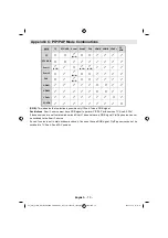 Preview for 72 page of Grandin LGT32V510 Operating Instructions Manual