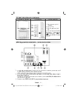 Preview for 8 page of Grandin LV32W10 Operating Instructions Manual