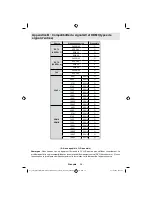 Preview for 36 page of Grandin LV32W10 Operating Instructions Manual