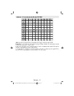 Preview for 37 page of Grandin LV32W10 Operating Instructions Manual