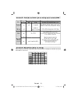 Preview for 38 page of Grandin LV32W10 Operating Instructions Manual