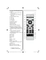 Preview for 44 page of Grandin LV32W10 Operating Instructions Manual