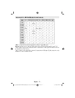 Preview for 72 page of Grandin LV32W10 Operating Instructions Manual