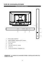 Preview for 20 page of Grandin SB24HD19W Instruction Manual