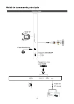 Preview for 21 page of Grandin SB24HD19W Instruction Manual