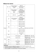 Preview for 42 page of Grandin SB24HD19W Instruction Manual